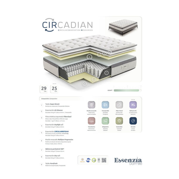 Colchon Circadian composición